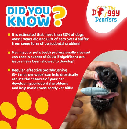 Pet Finger Toothbrush 2-Pack – 360° Silicone Dog & Cat Toothbrush for Tartar Control, Bad Breath & Daily Teeth Cleaning